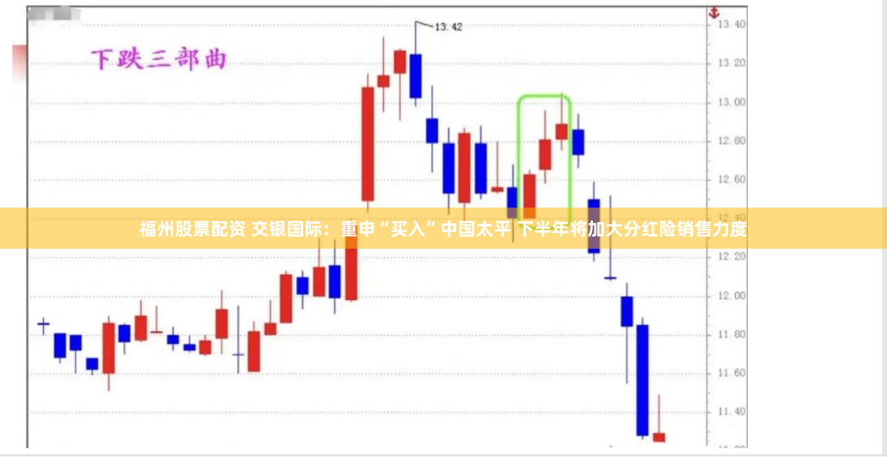 福州股票配资 交银国际：重申“买入”中国太平 下半年将加大分红险销售力度